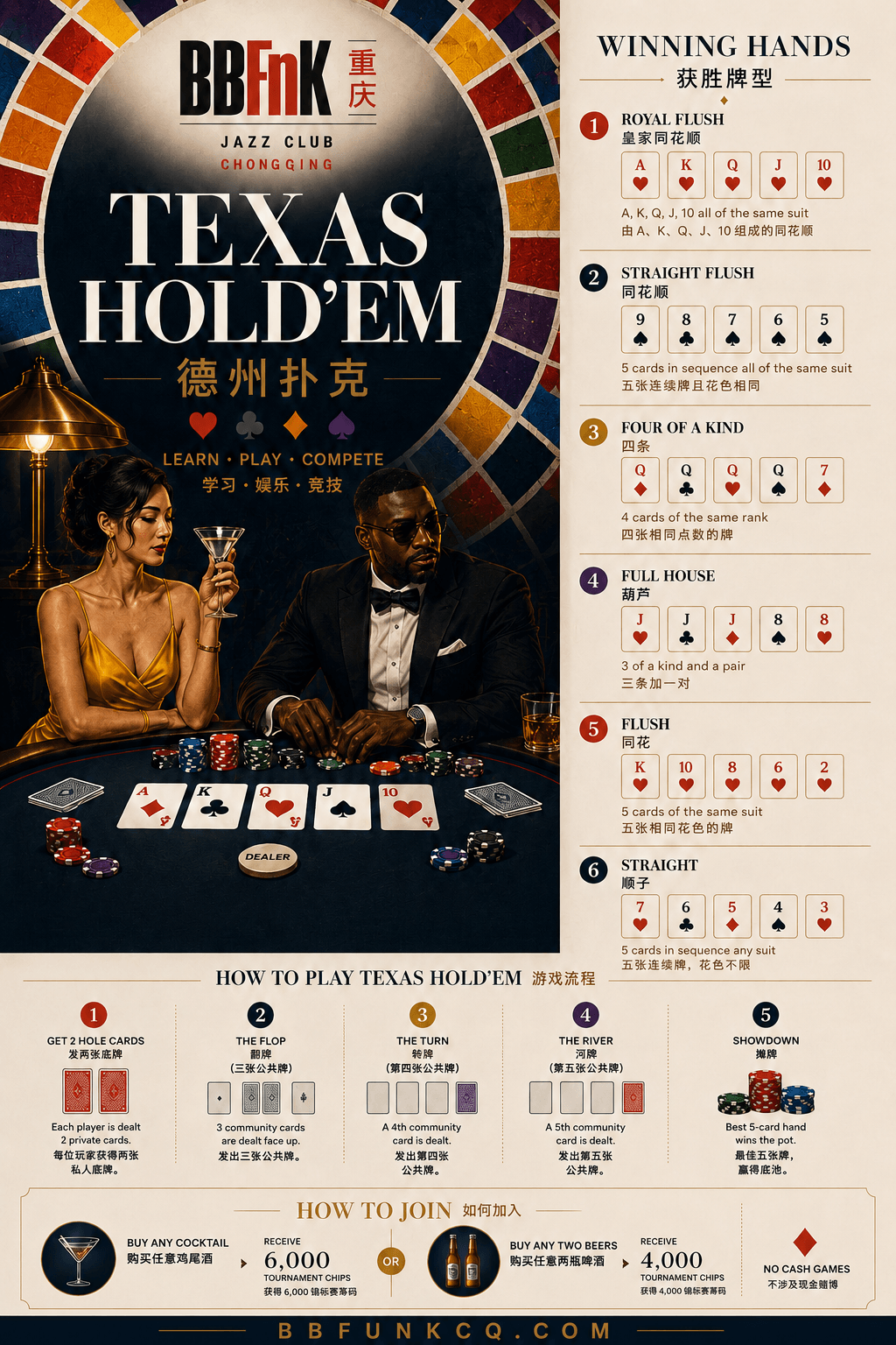 Texas Hold'em Poker Night at BB Funk